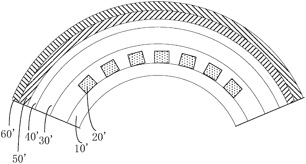 Backlight module and display device