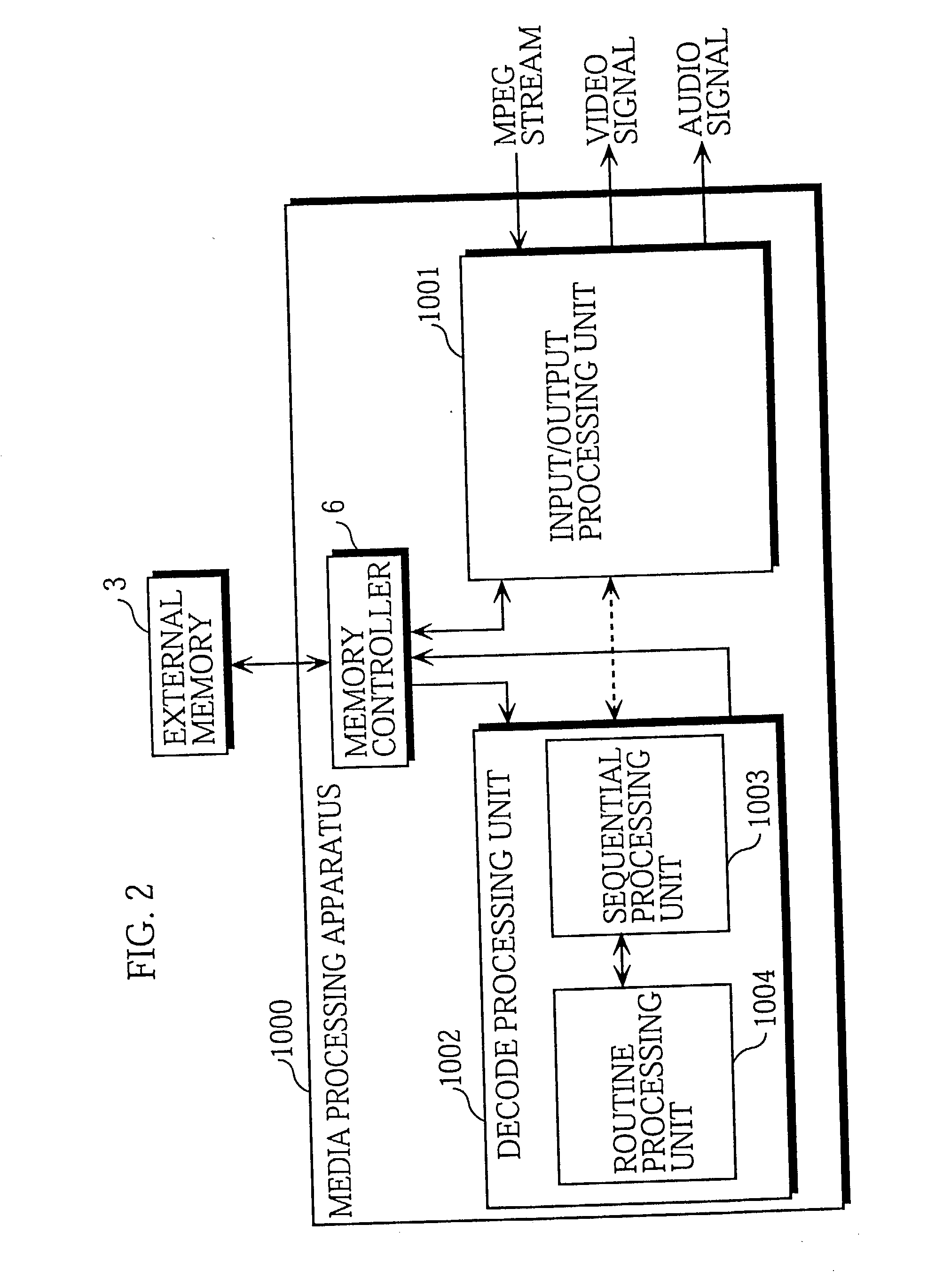 Media processing apparatus that operates at high efficiency