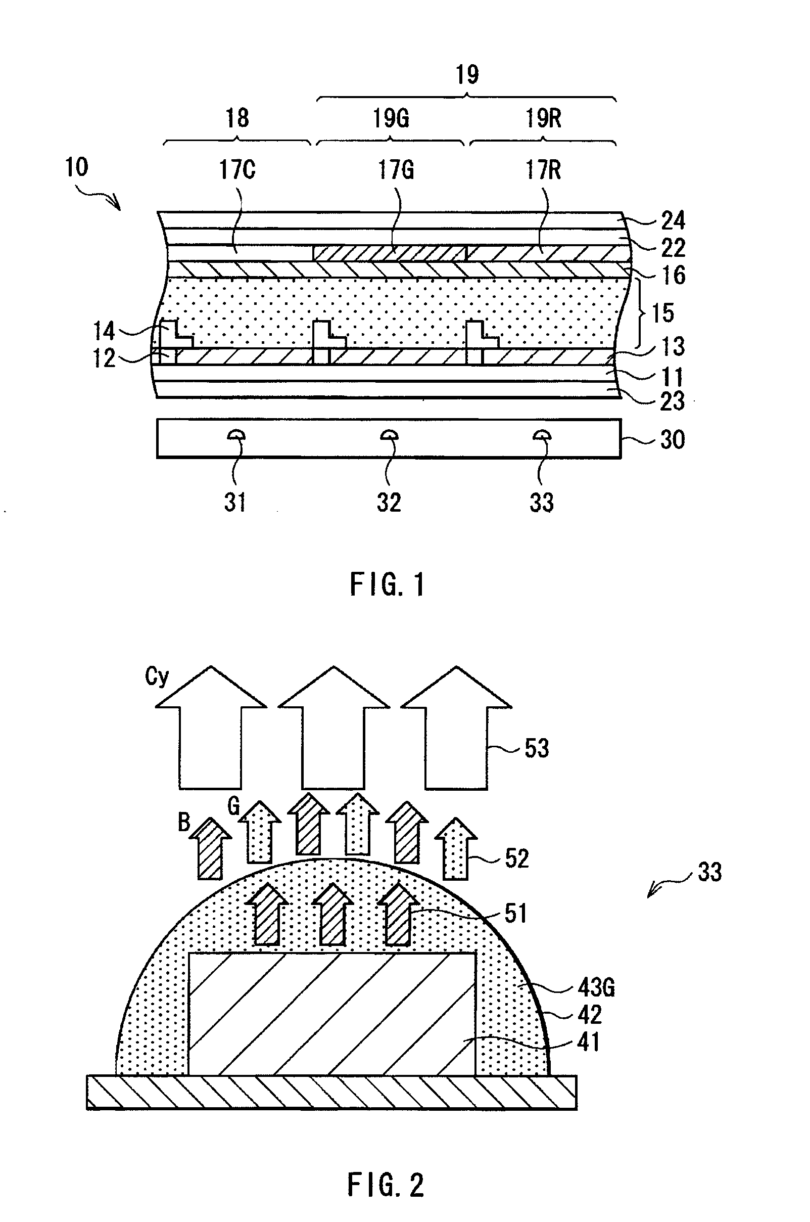 Color display unit