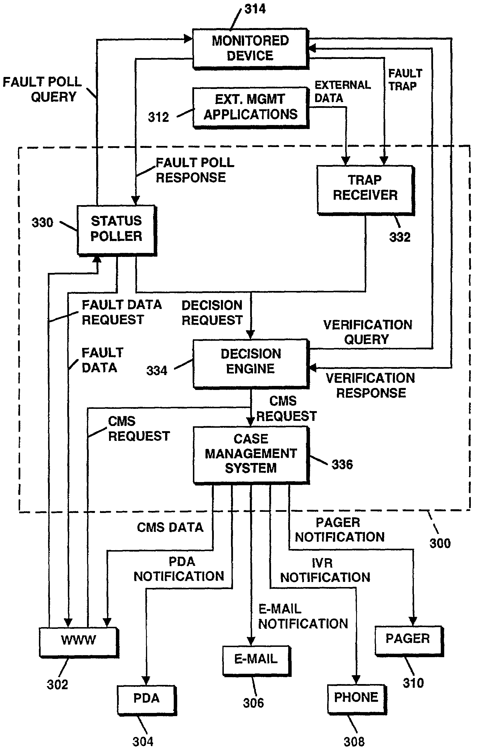 Method and apparatus for maintaining the status of objects in computer networks using virtual state machines