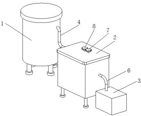 Dust removal equipment with collecting and screening functions for metal powder production