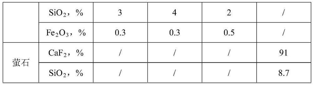 A kind of high-quality welding wire steel wire rod and its production method