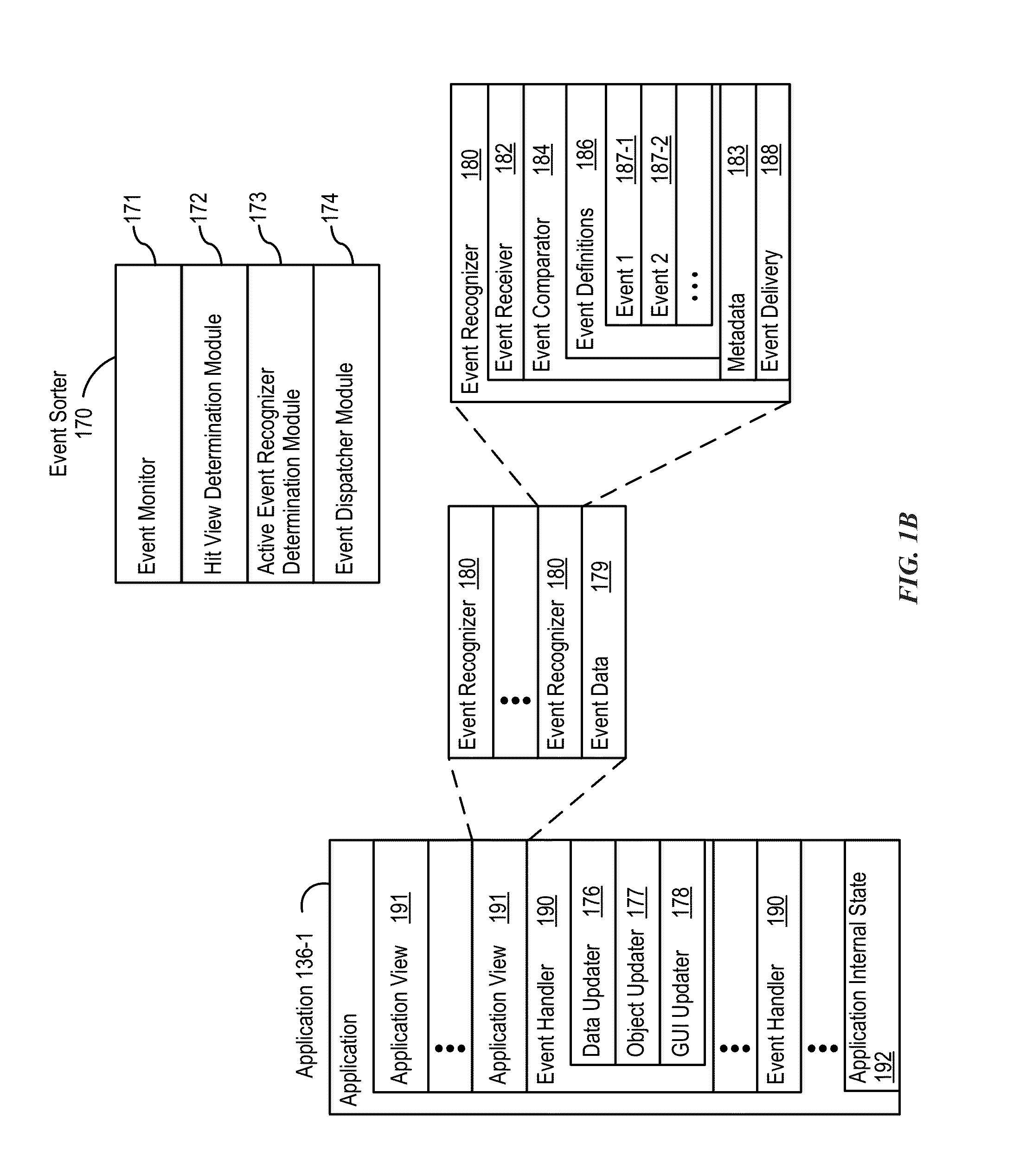 Device configuration user interface