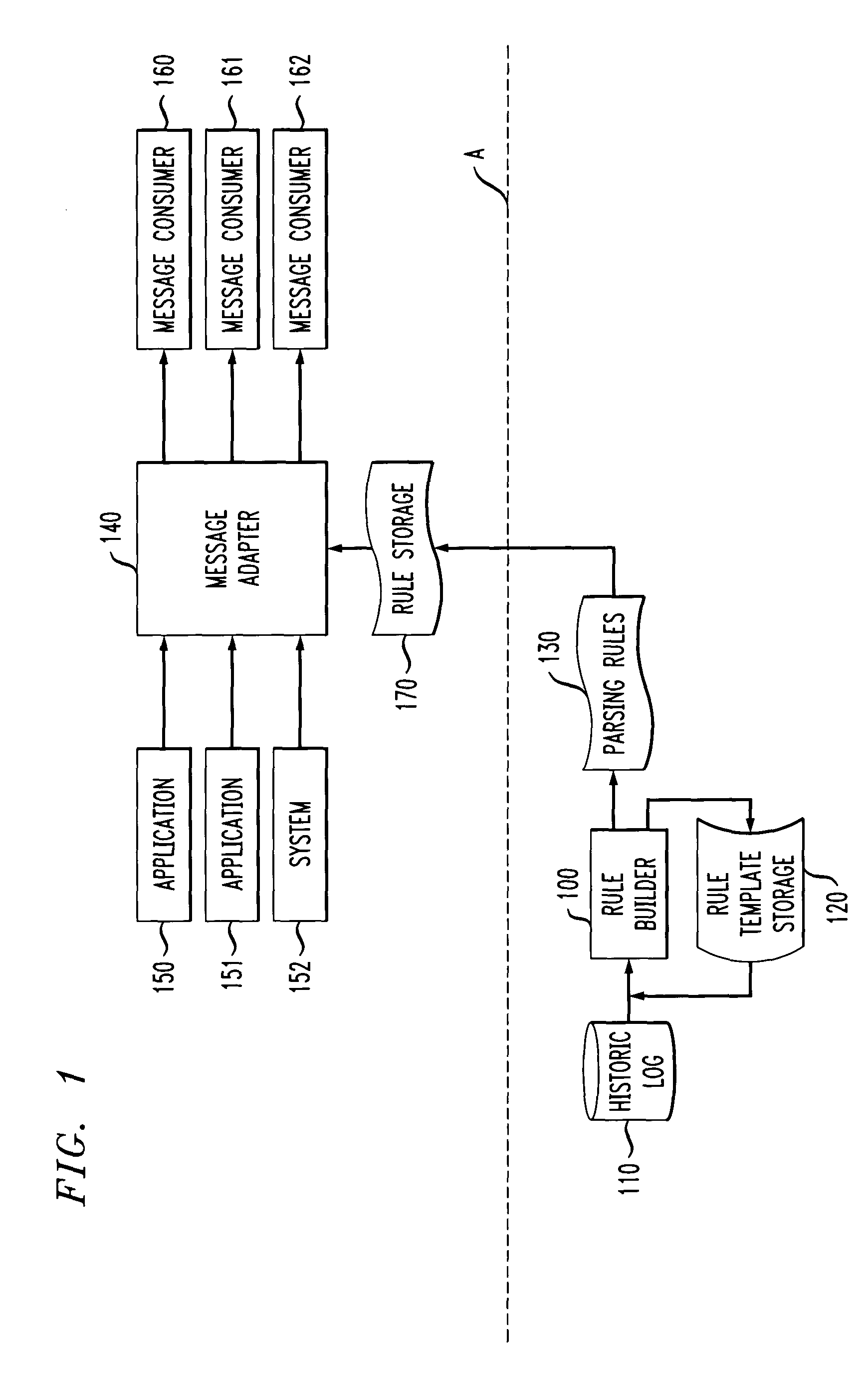 Methods and apparatus for creation of parsing rules