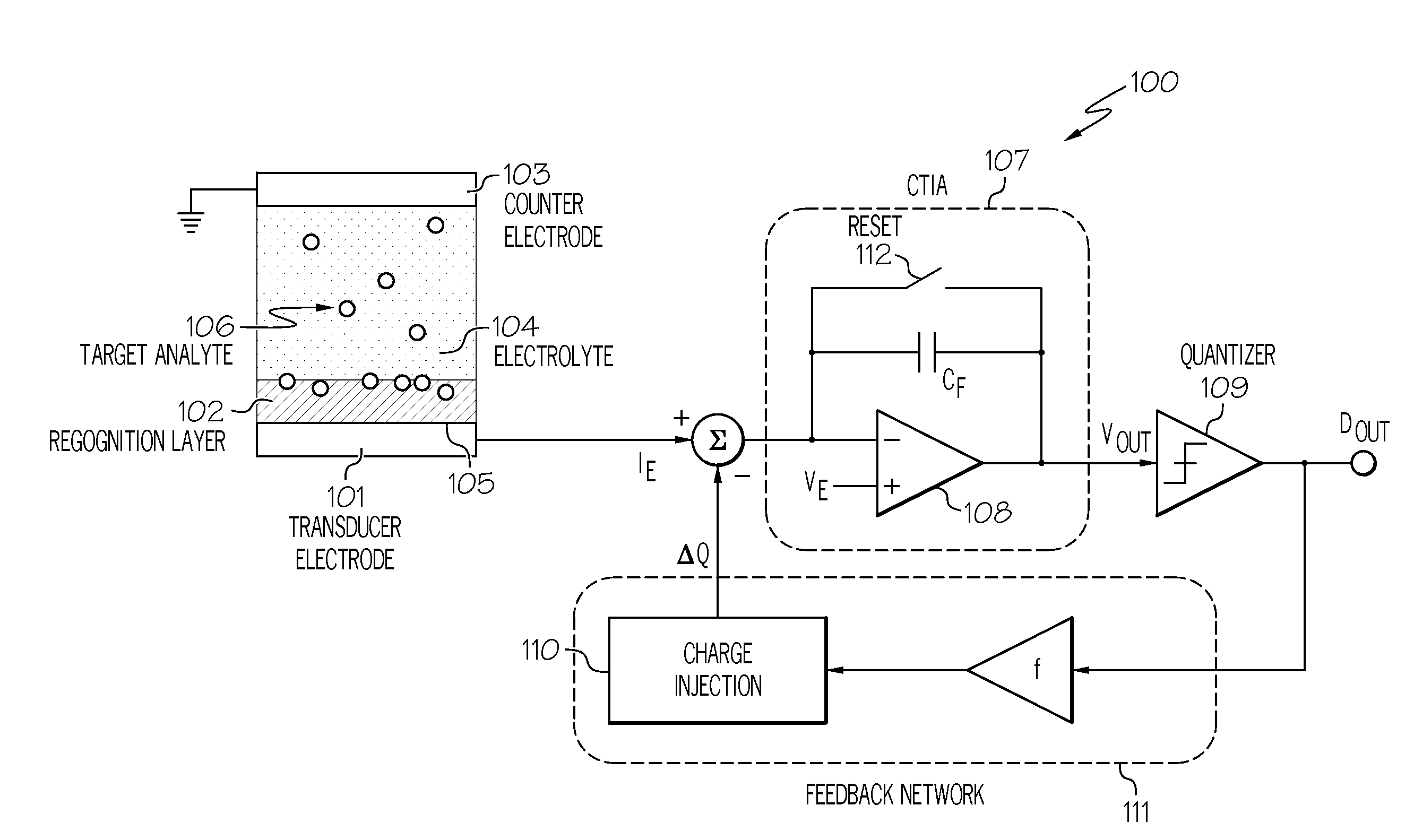 Integrated electro-analytical biosensor array