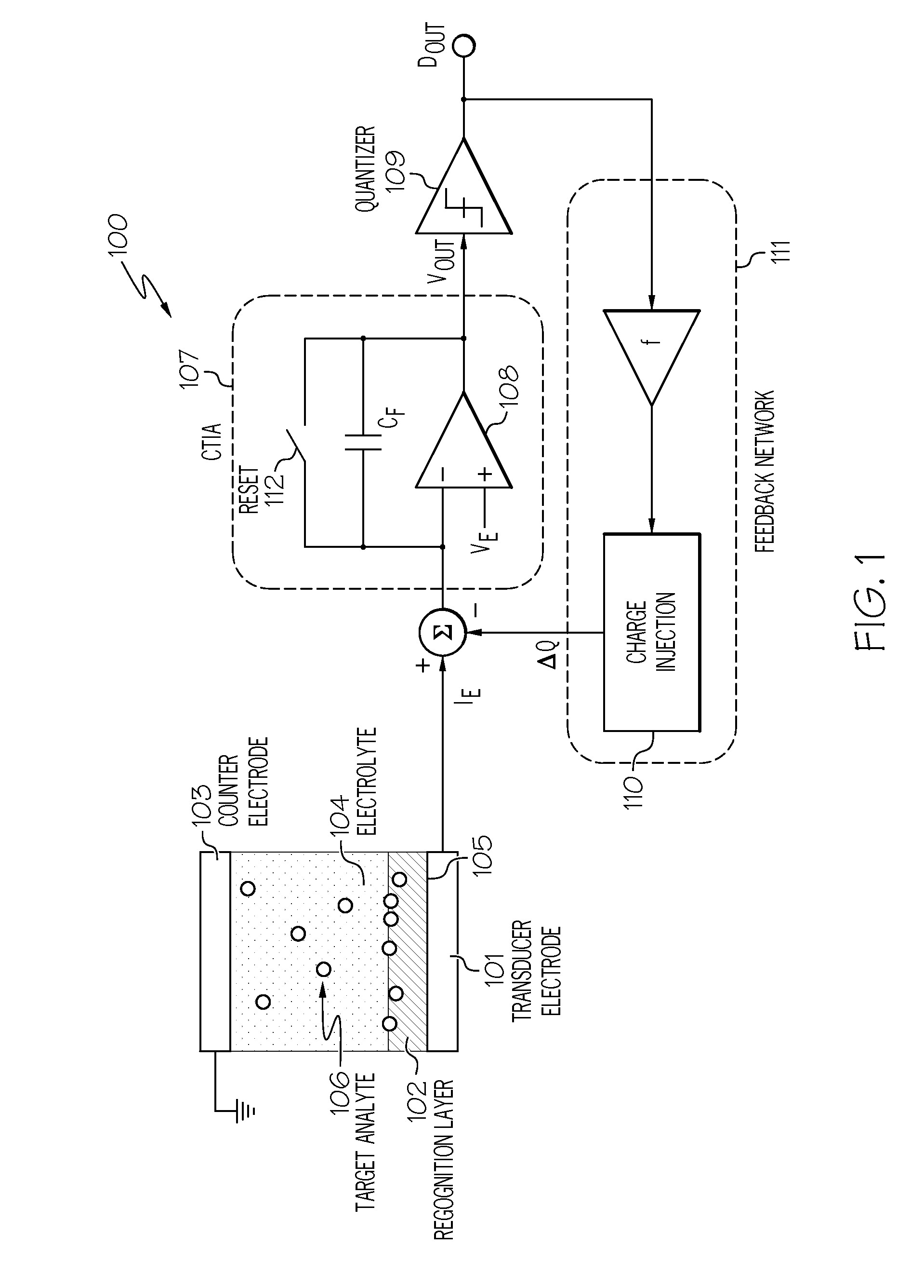 Integrated electro-analytical biosensor array