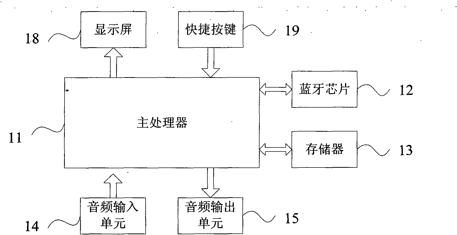 Vehicle communication terminal and vehicle communication system