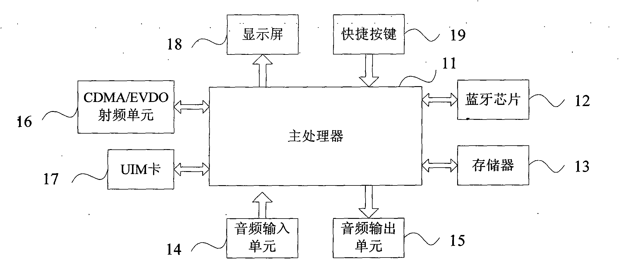 Vehicle communication terminal and vehicle communication system