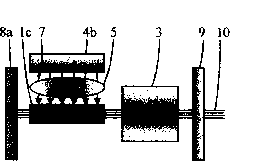 Active and passive Q-adjusted single longitudinal mode laser