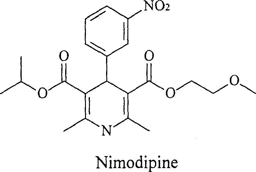 Drug and cyclodextrin interaction and its pharmaceutical property Raman spectrum analysis method