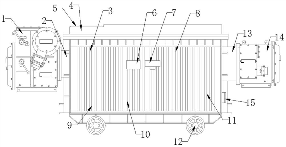 Mining explosion-proof mobile substation