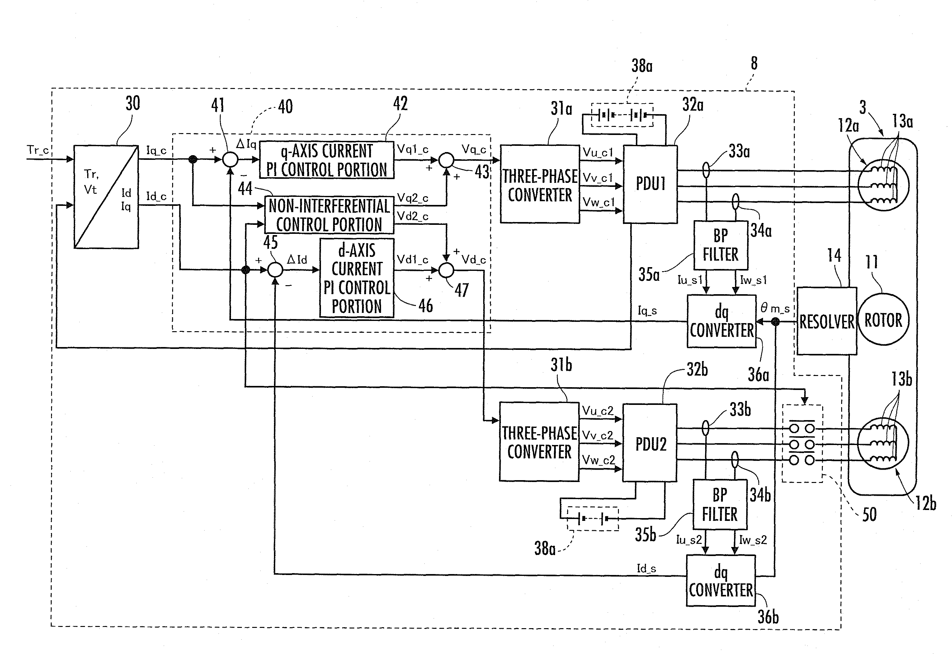 Vector control for an axial gap motor