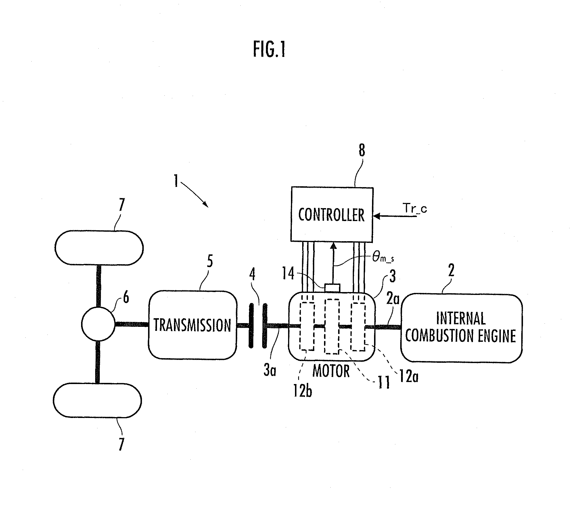 Vector control for an axial gap motor