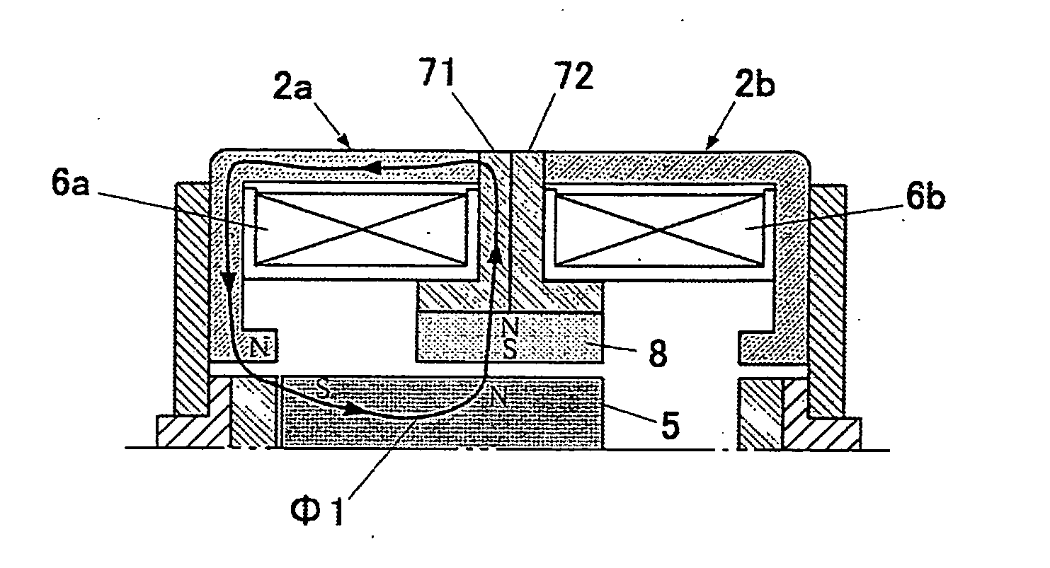 Linear actuator