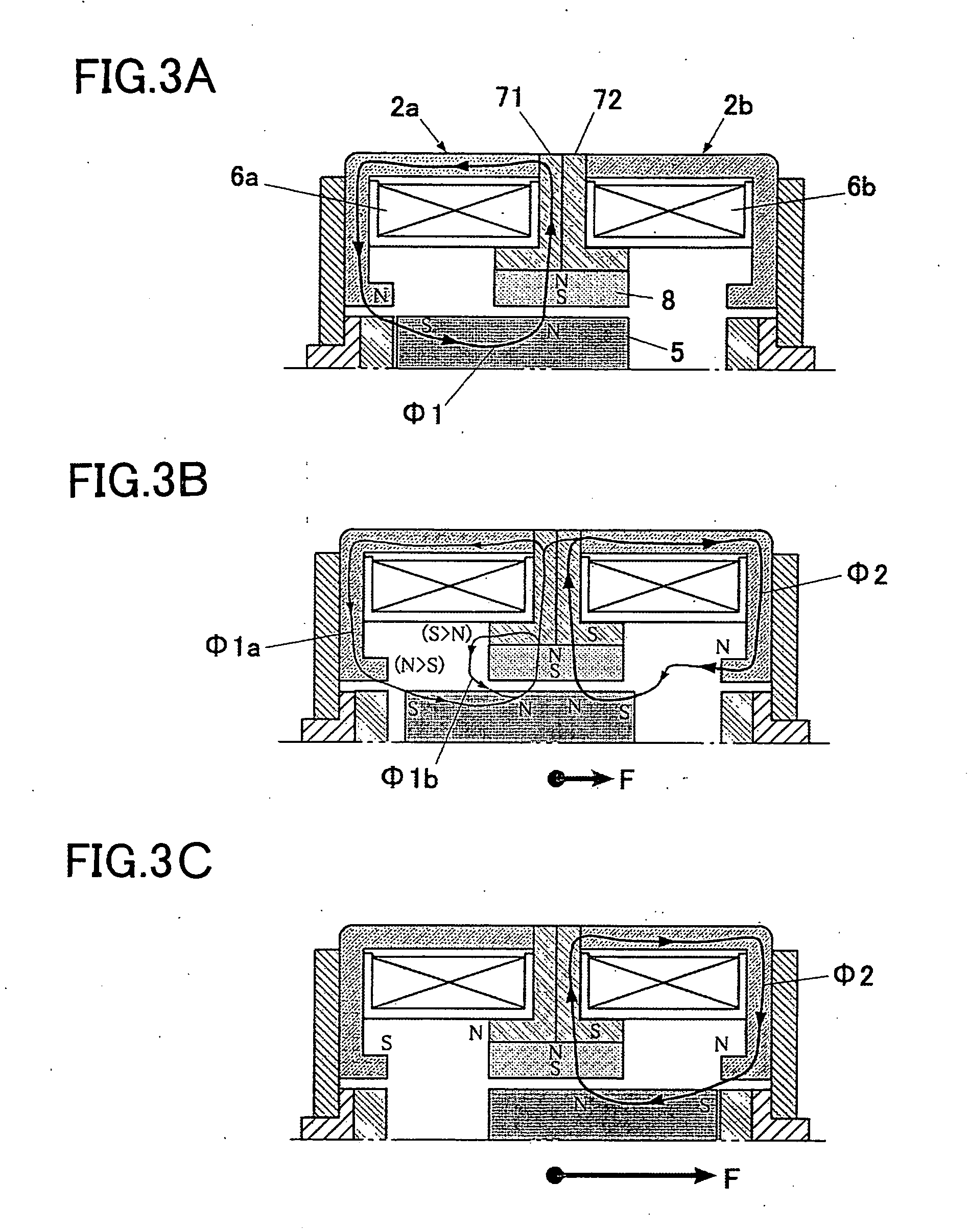 Linear actuator