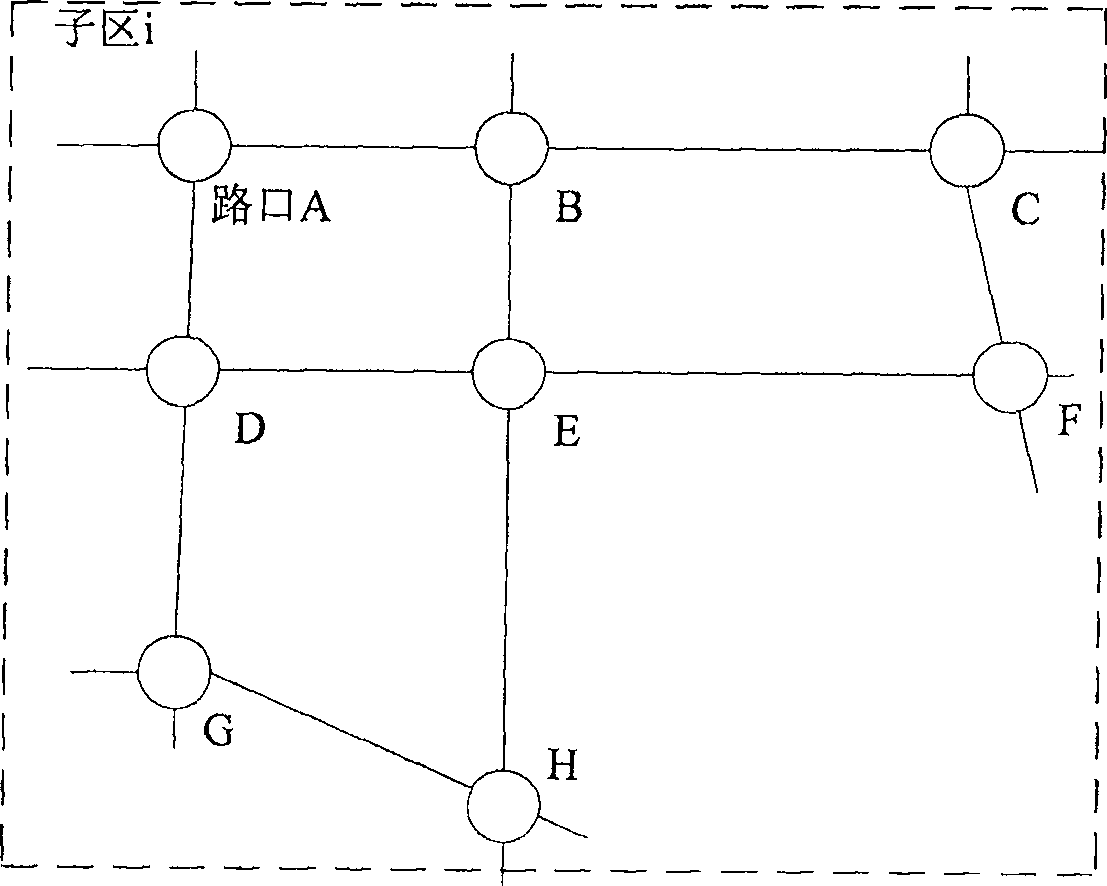 Multiple key crossing optimizing technique for traffic signal controlling system