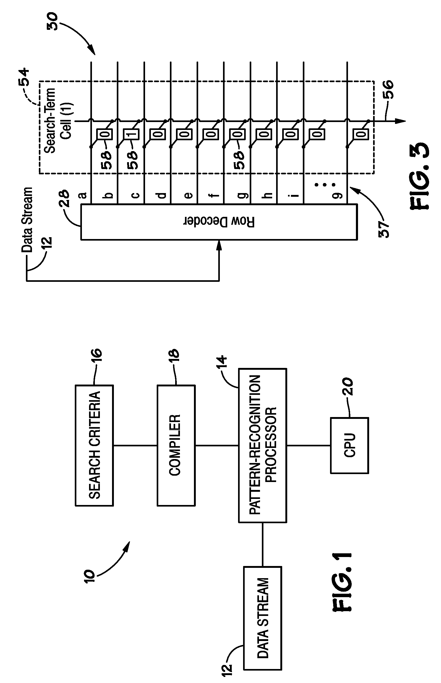 System and Method of Indirect Register Access