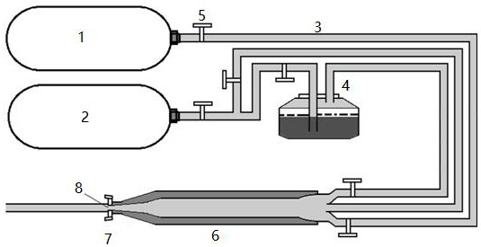 Gas-liquid-solid three-phase fire extinguishing method and device