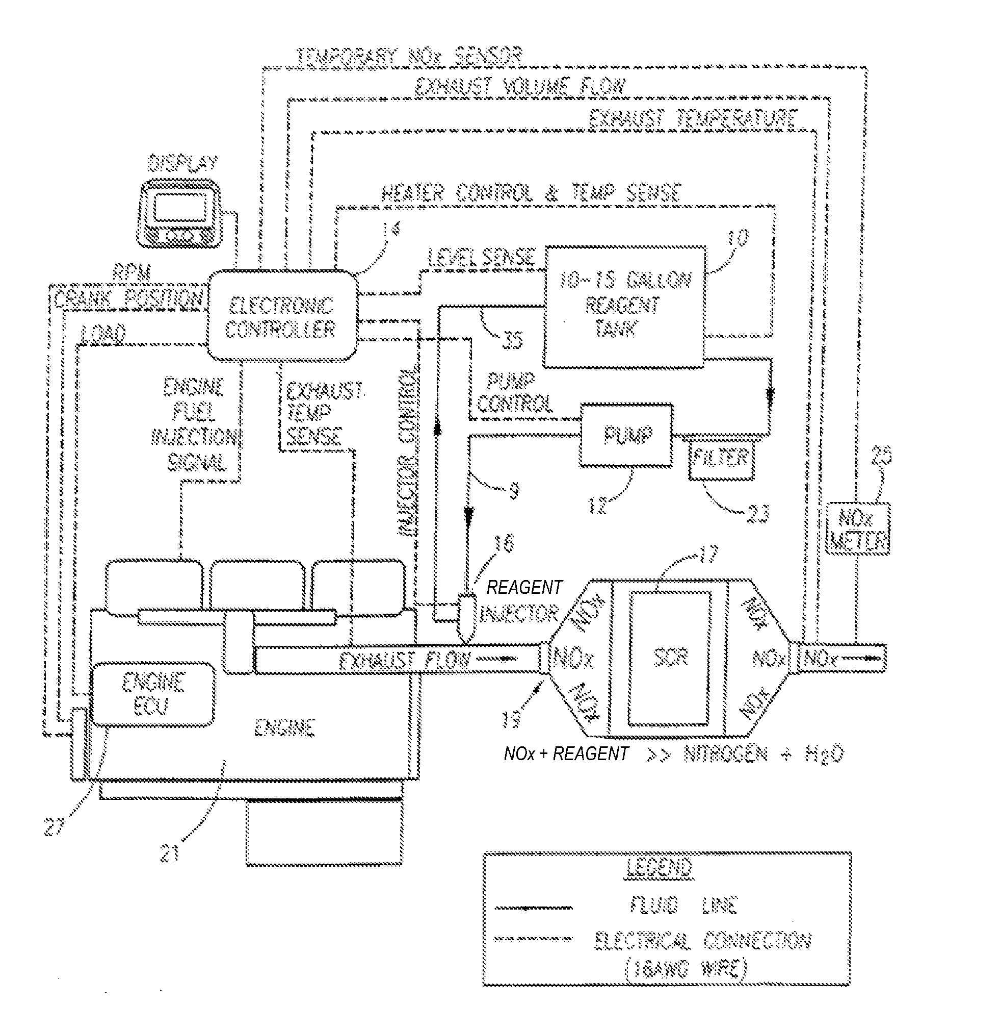 Method and apparatus for reducing emissions in diesel engines