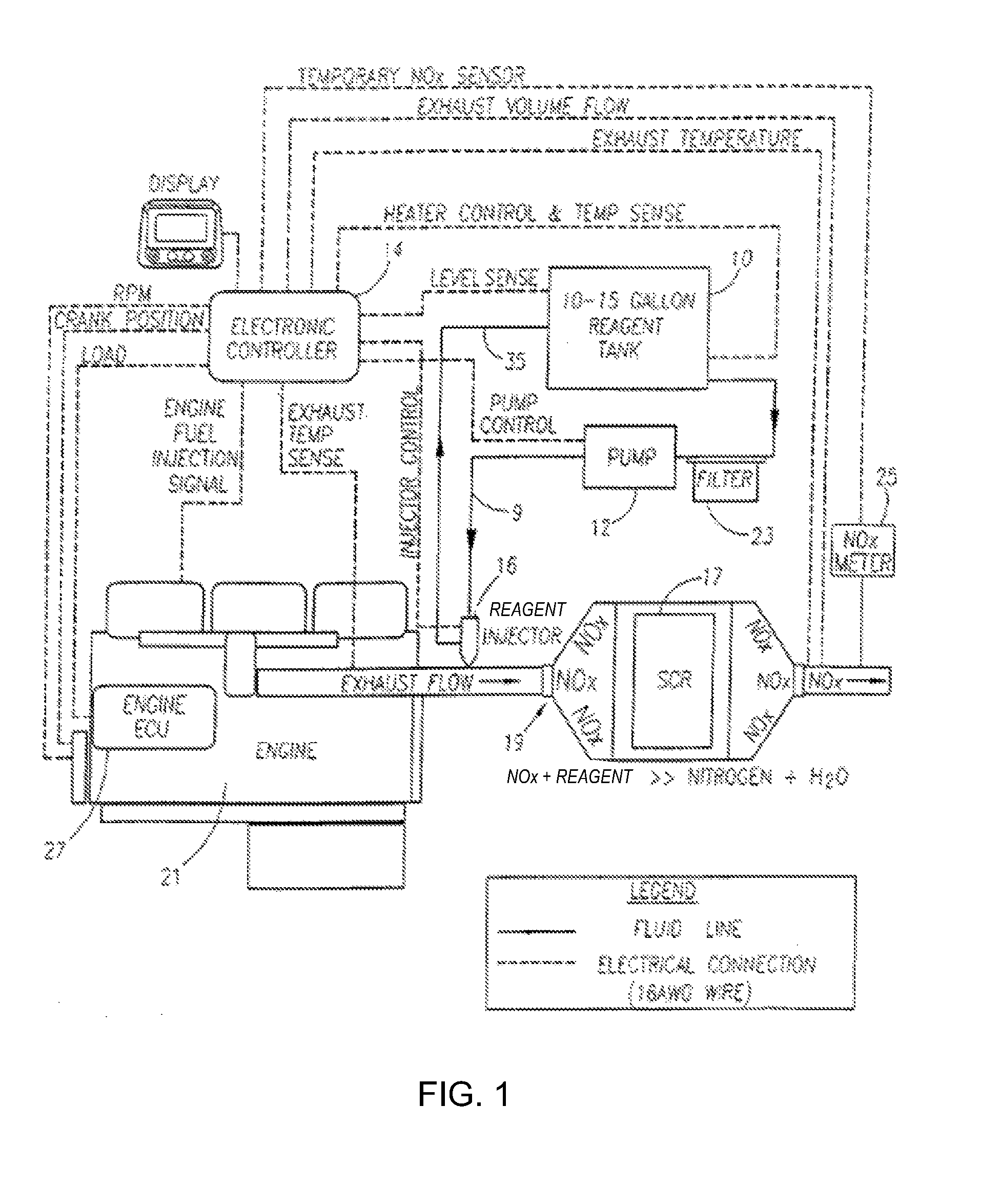 Method and apparatus for reducing emissions in diesel engines