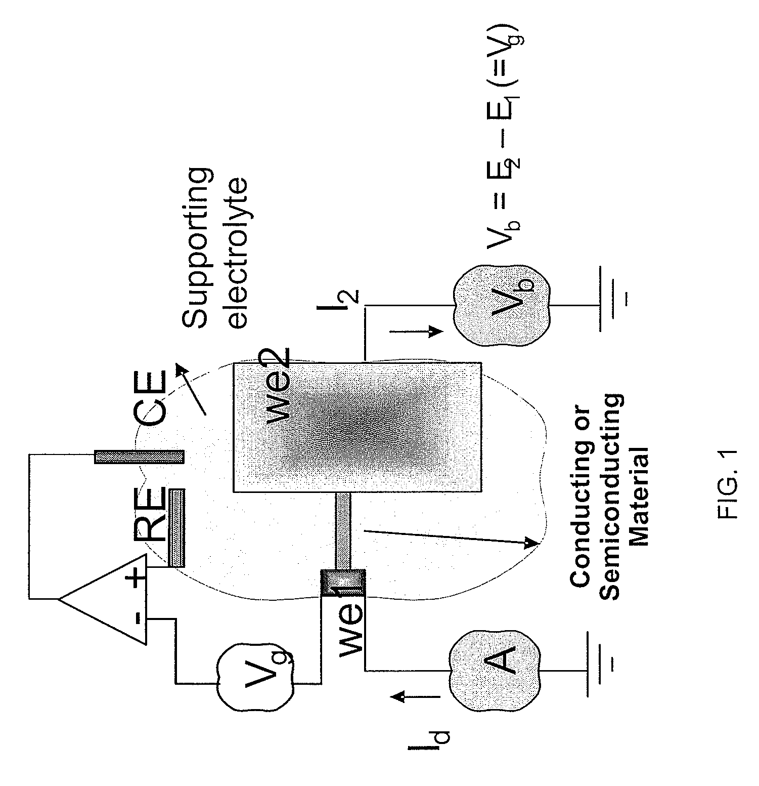 Systems and methods for integrated electrochemical and electrical detection