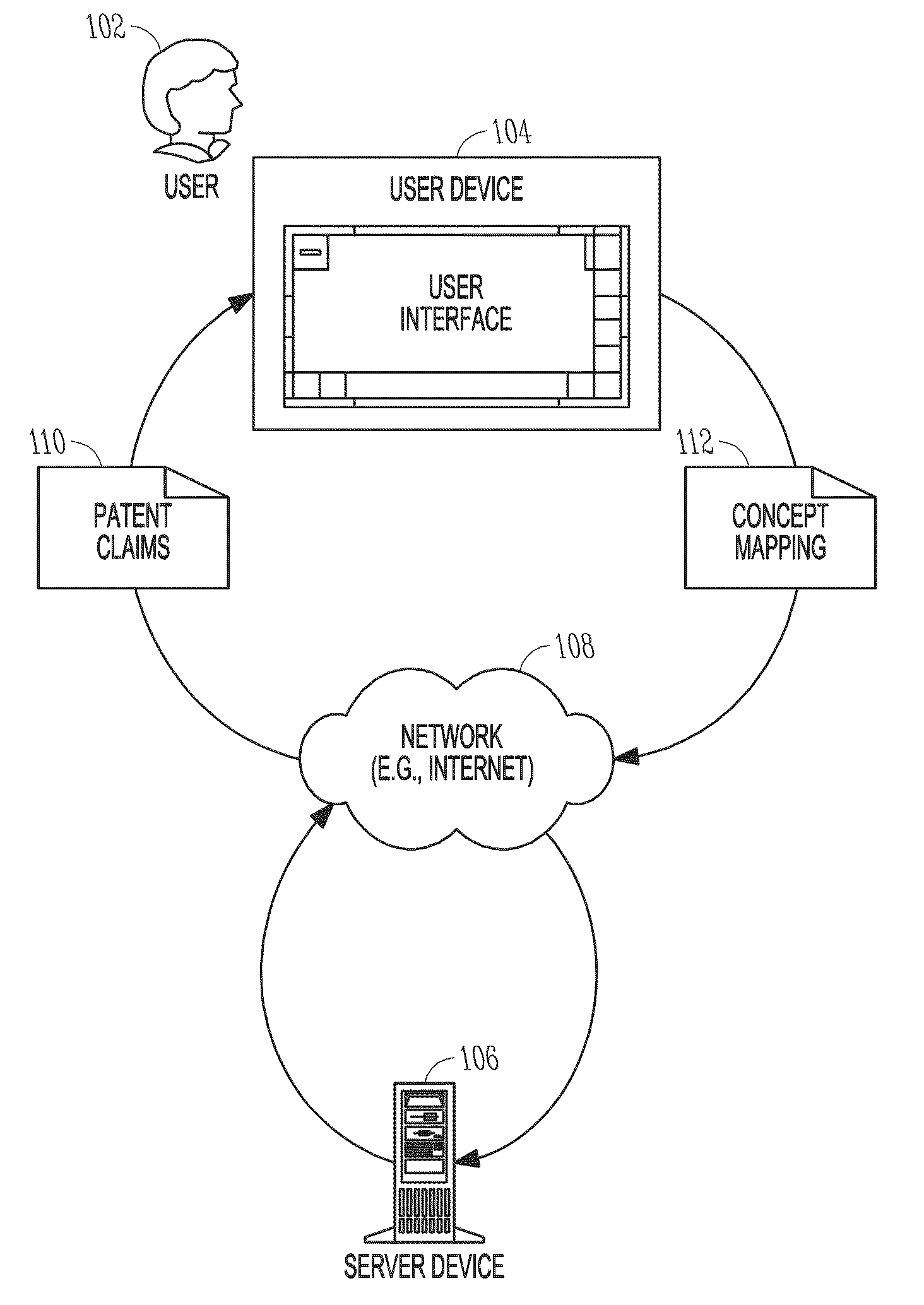 Patent mapping