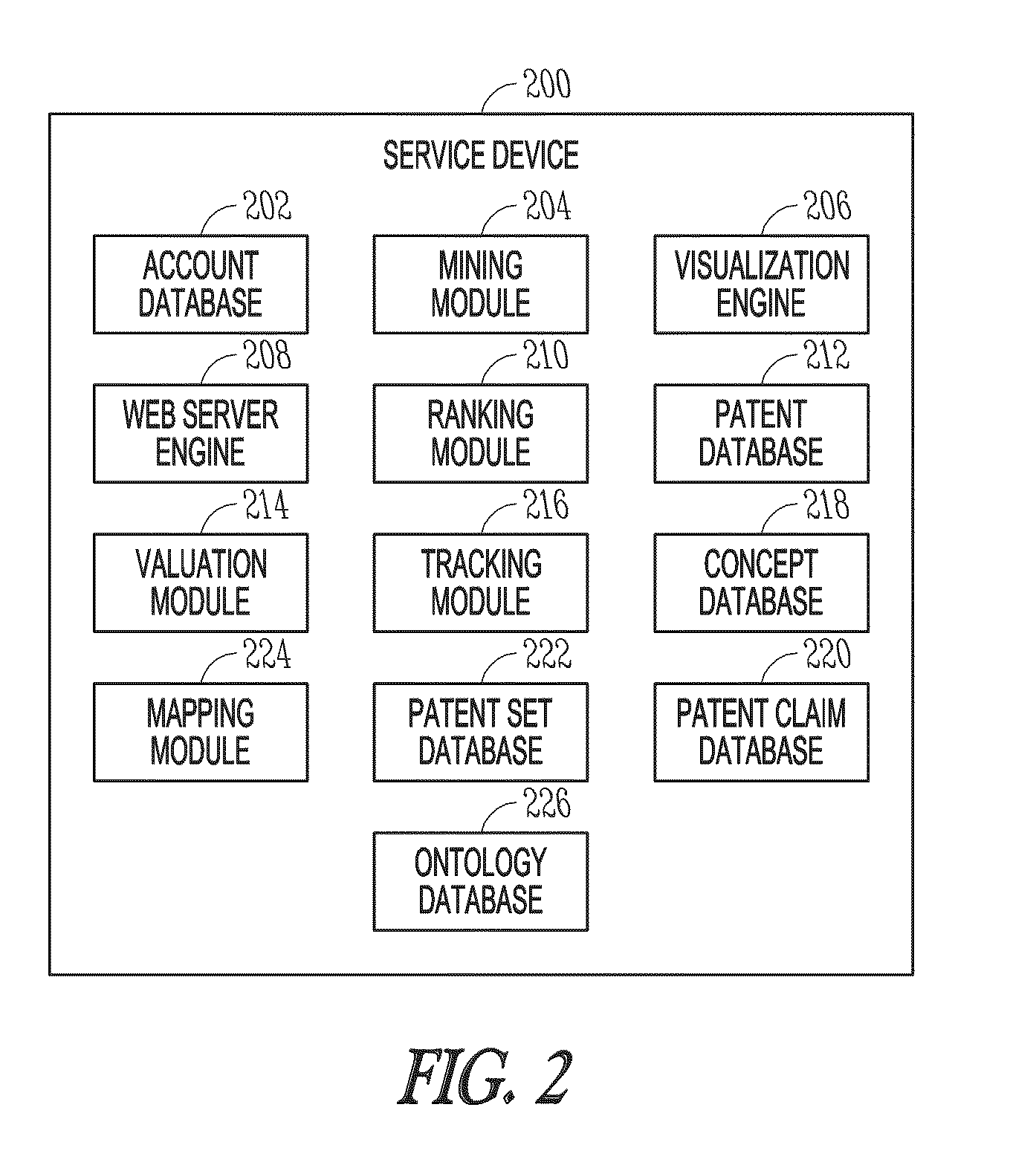 Patent mapping