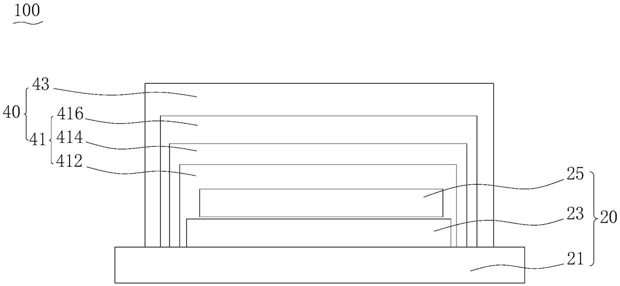 Display panel, display device provided with display panel and display panel forming method