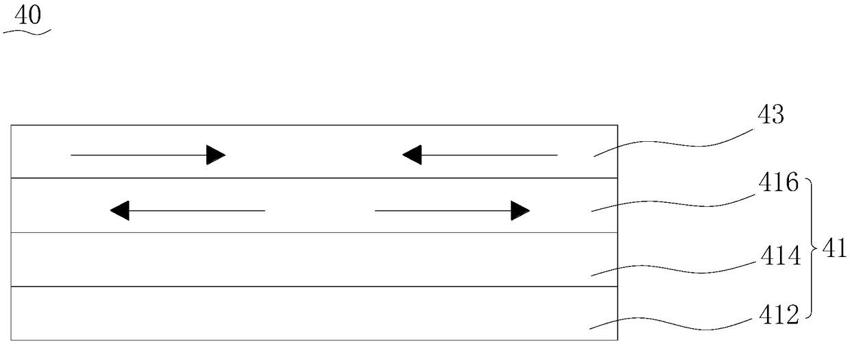 Display panel, display device provided with display panel and display panel forming method