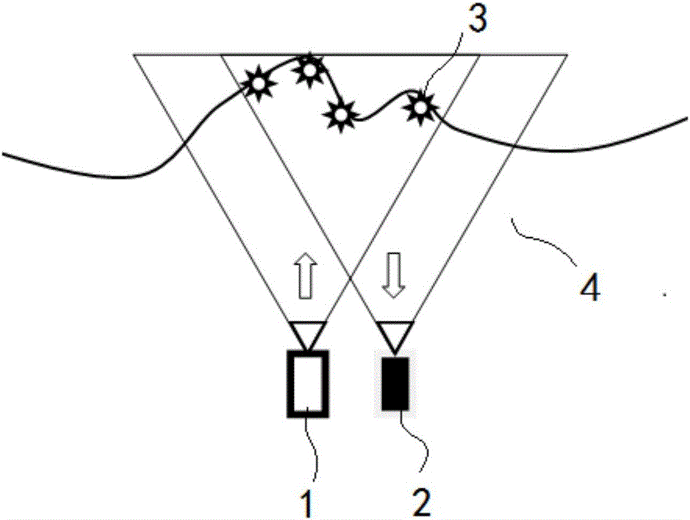 Robot obstacle avoidance method based on depth sensor