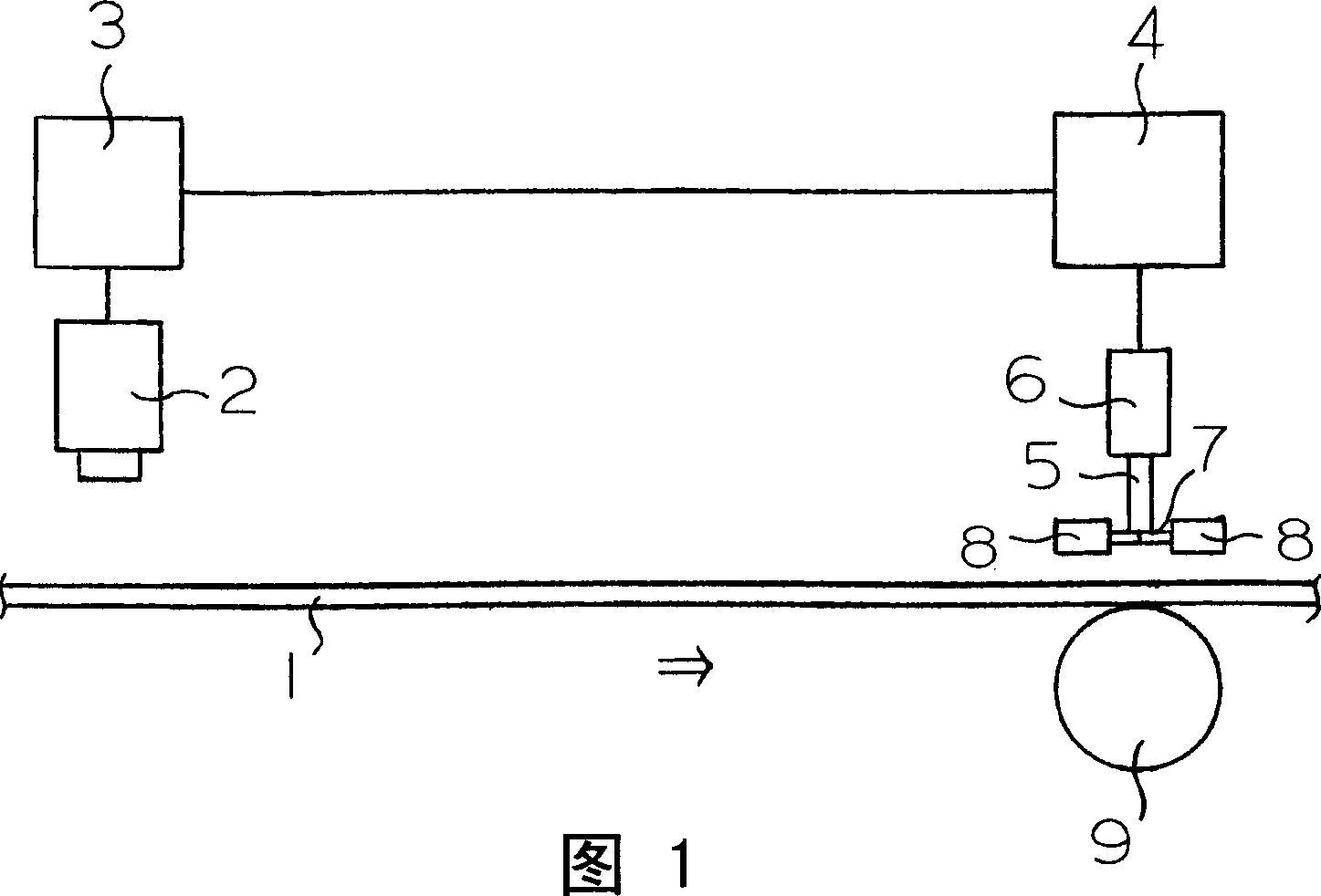 Apparatus for marking a defect