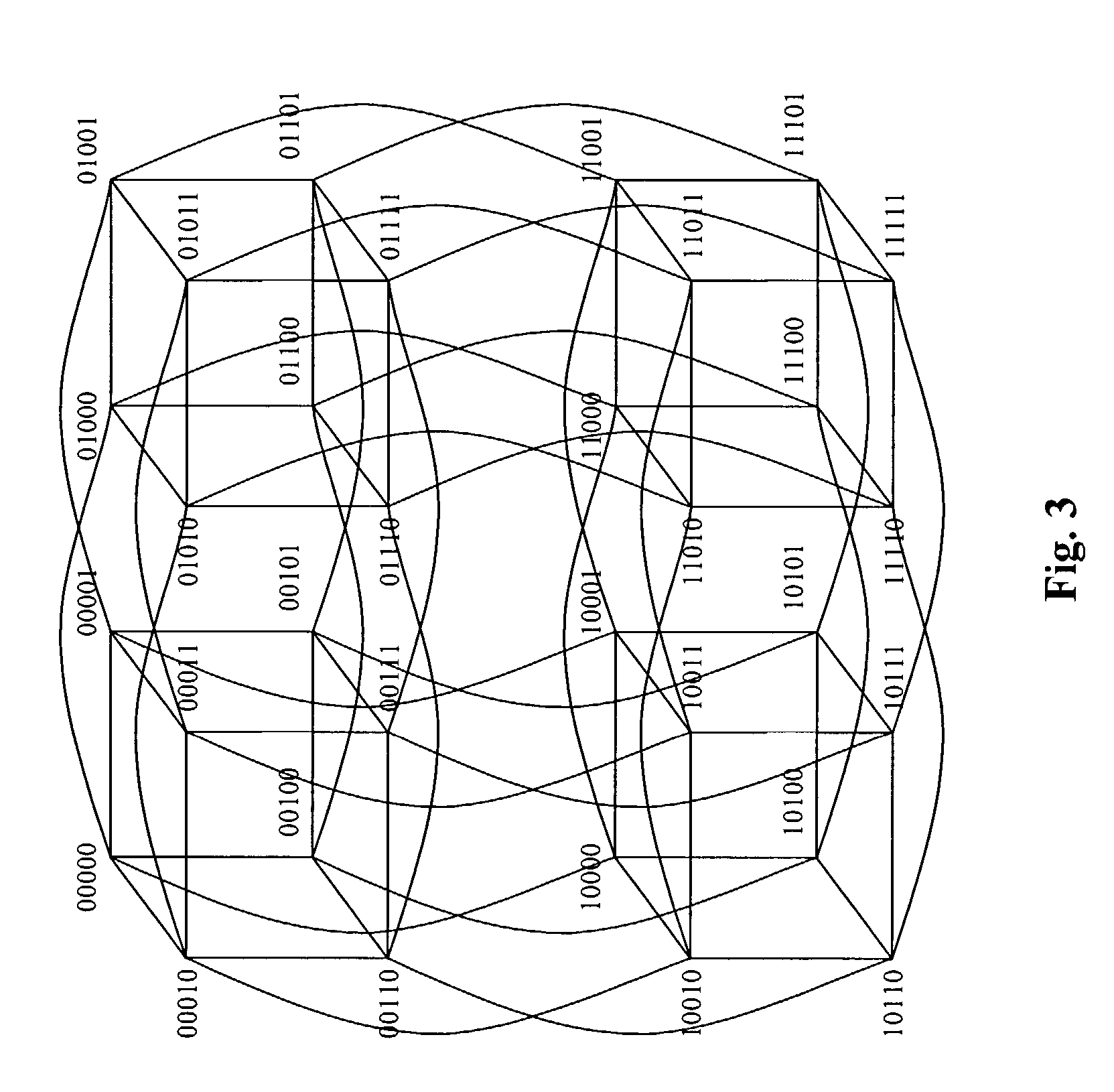 Non-blocking WDM optical networks