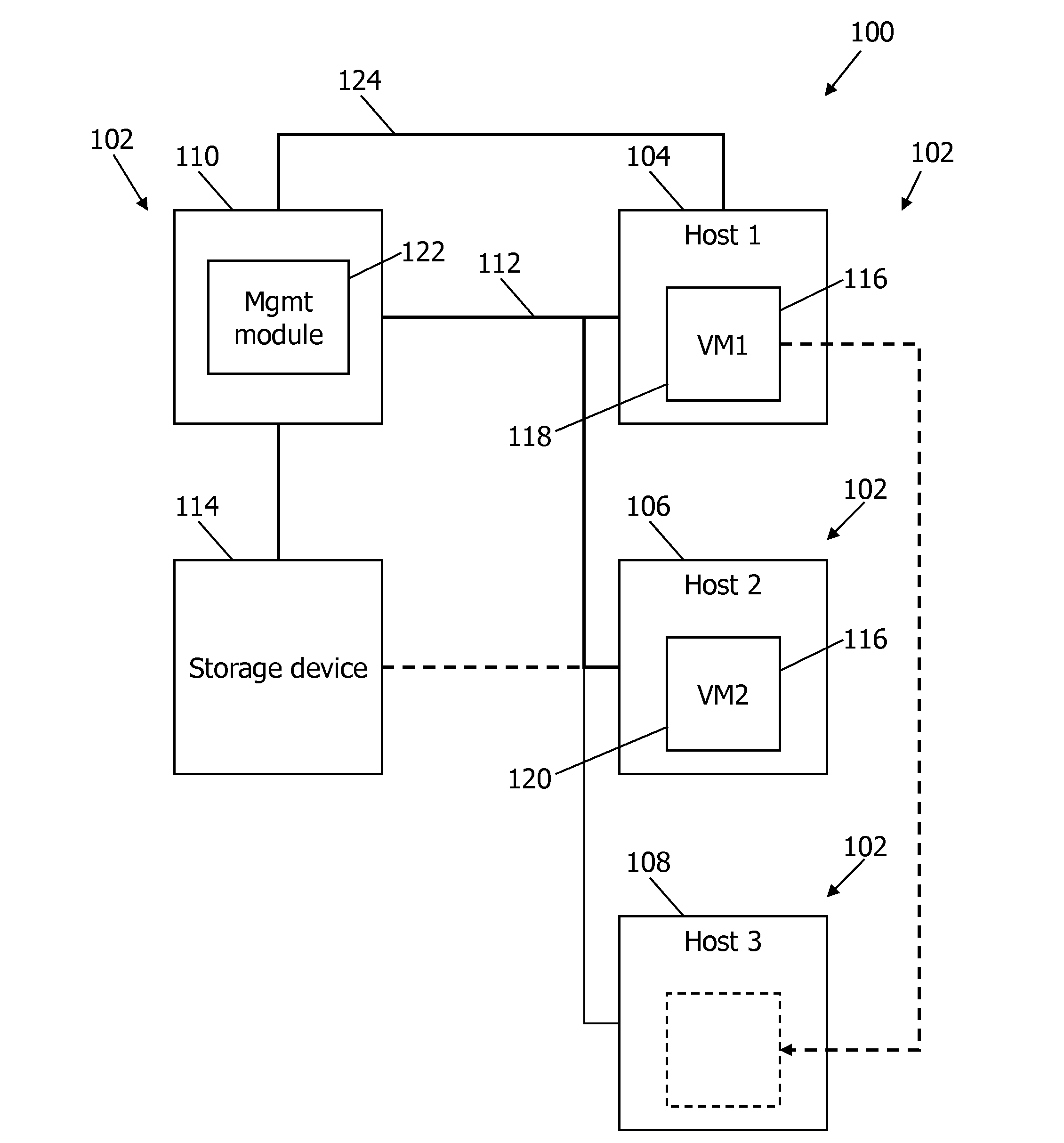 Systems and methods for migrating virtual machines