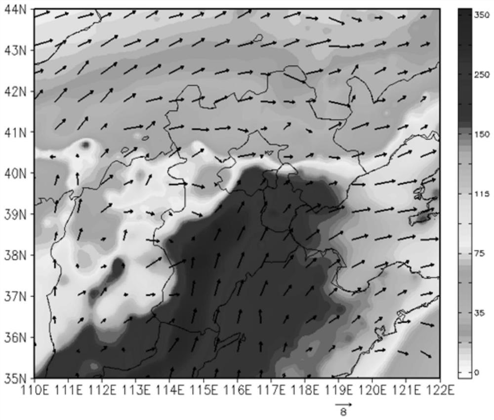 Atmospheric pollution multi-scenario control effect rapid prediction and evaluation method