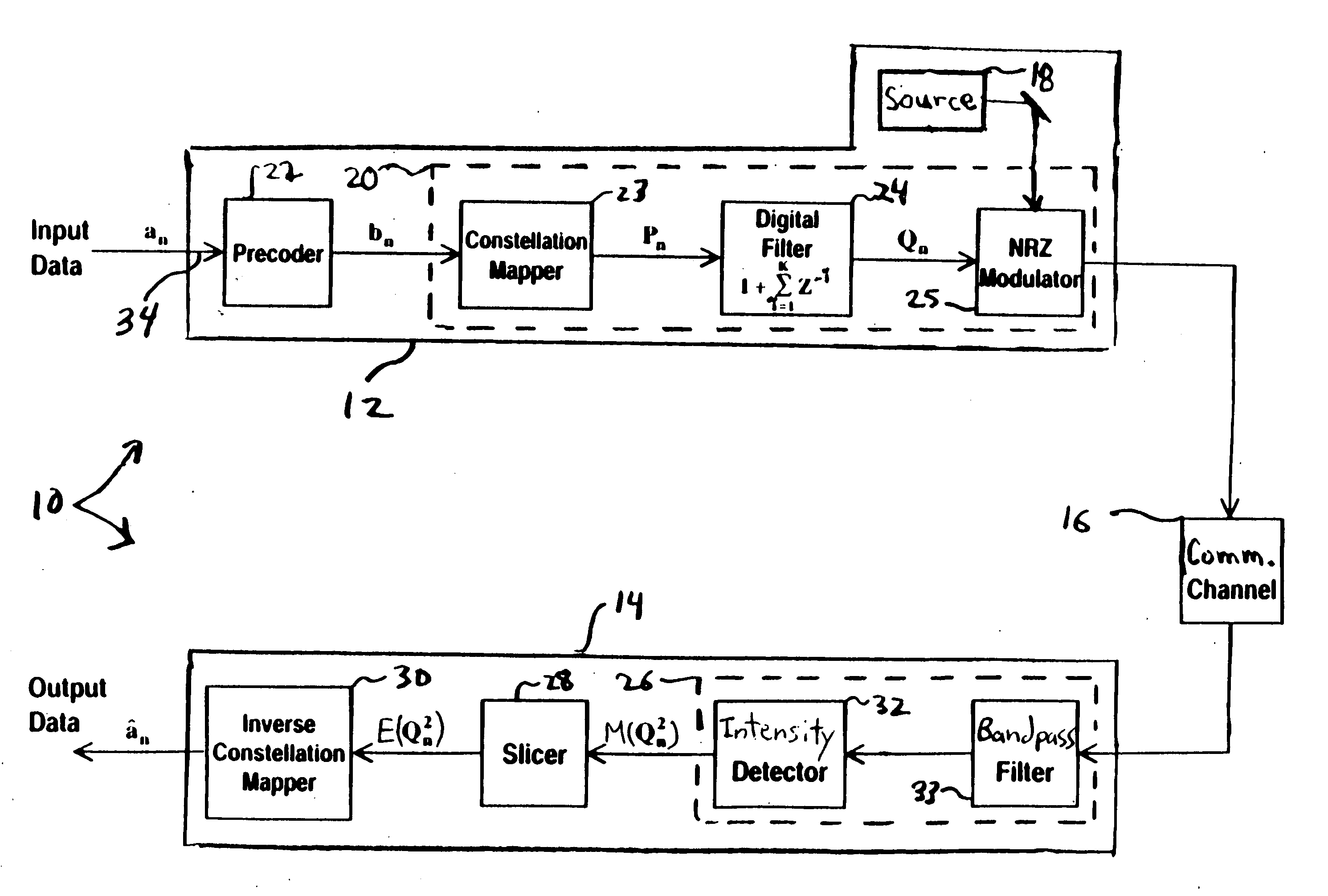 Bandwidth-efficient modulation in communication systems