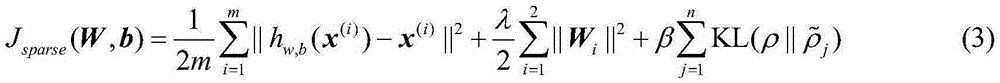 Power system overvoltage classification method based on sparse autocoder