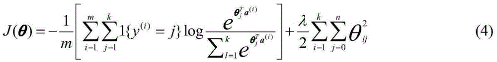 Power system overvoltage classification method based on sparse autocoder