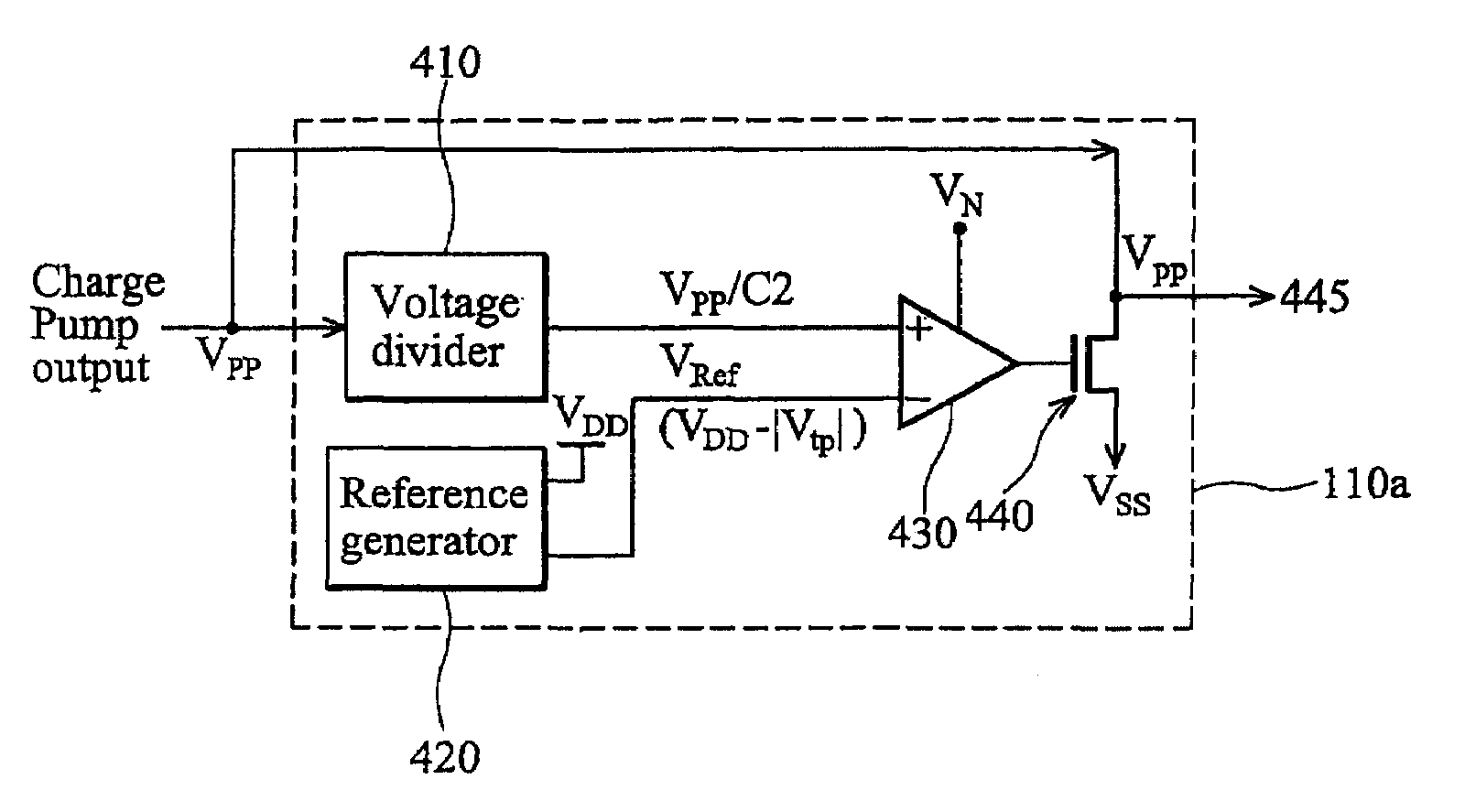 Back-bias voltage regulator having temperature and process variation compensation and related method of regulating a back-bias voltage