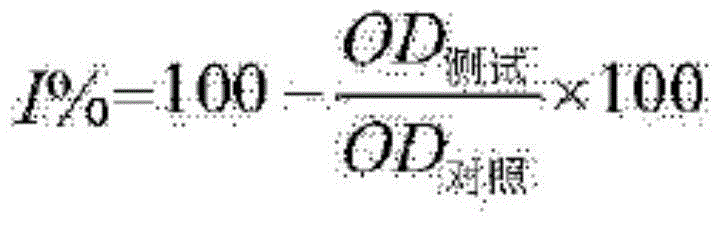 Strippable nail-protecting glue for weekly use, and preparation method thereof