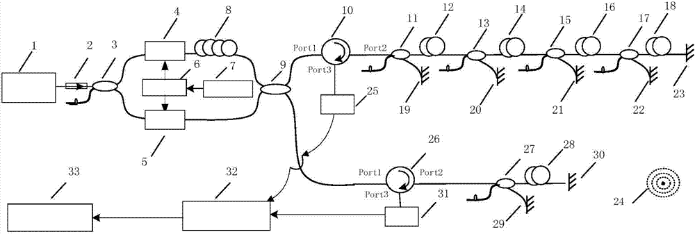 Partial optical fiber discharge detecting system