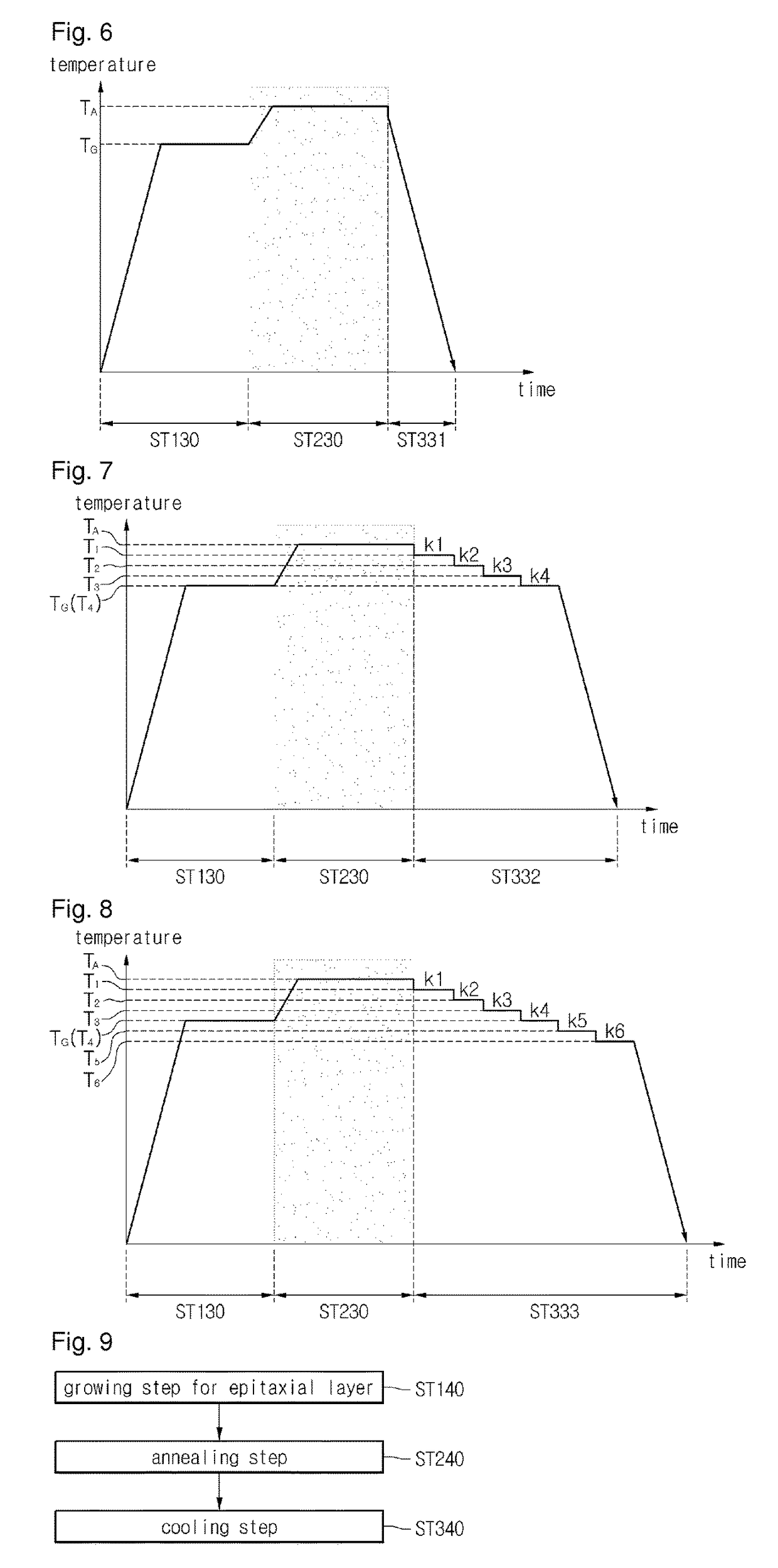 Method of fabricating wafer