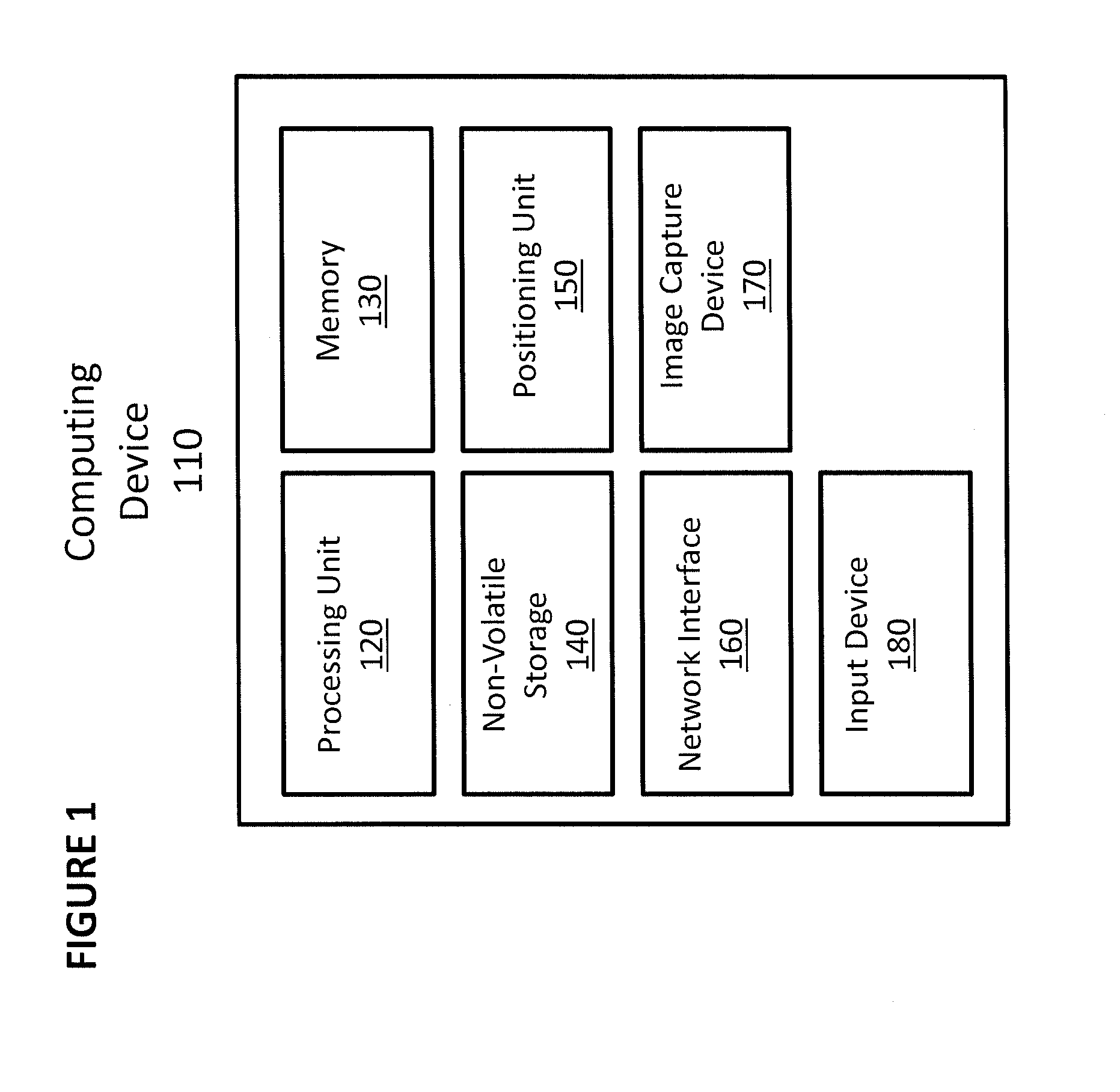 Free association engine to generate and operate on dynamic views of stored entities and associations derived from records of user encounters with physical objects and other input data sources