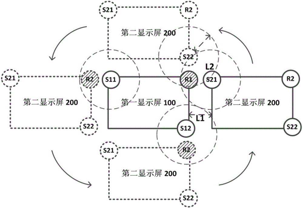 Mouse motion control method and system suitable for switching of multiple screens