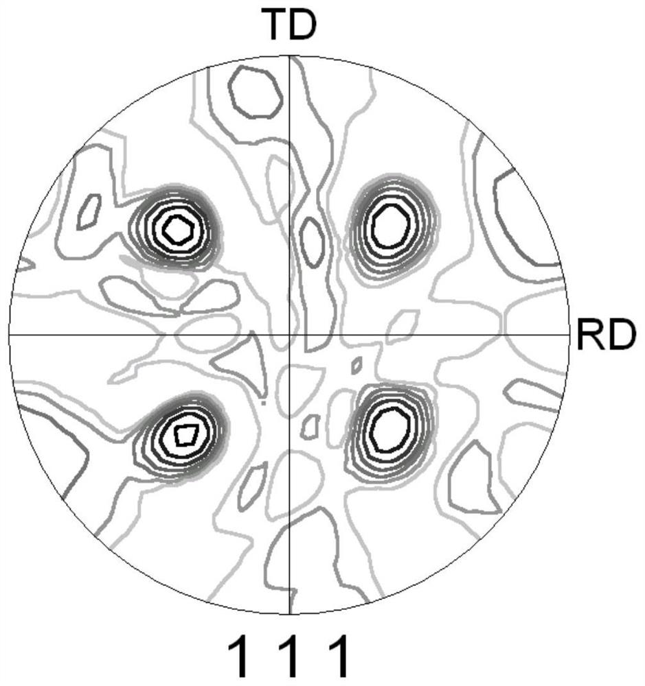 A preparation method of ultra-high strength textured nickel-based alloy substrate