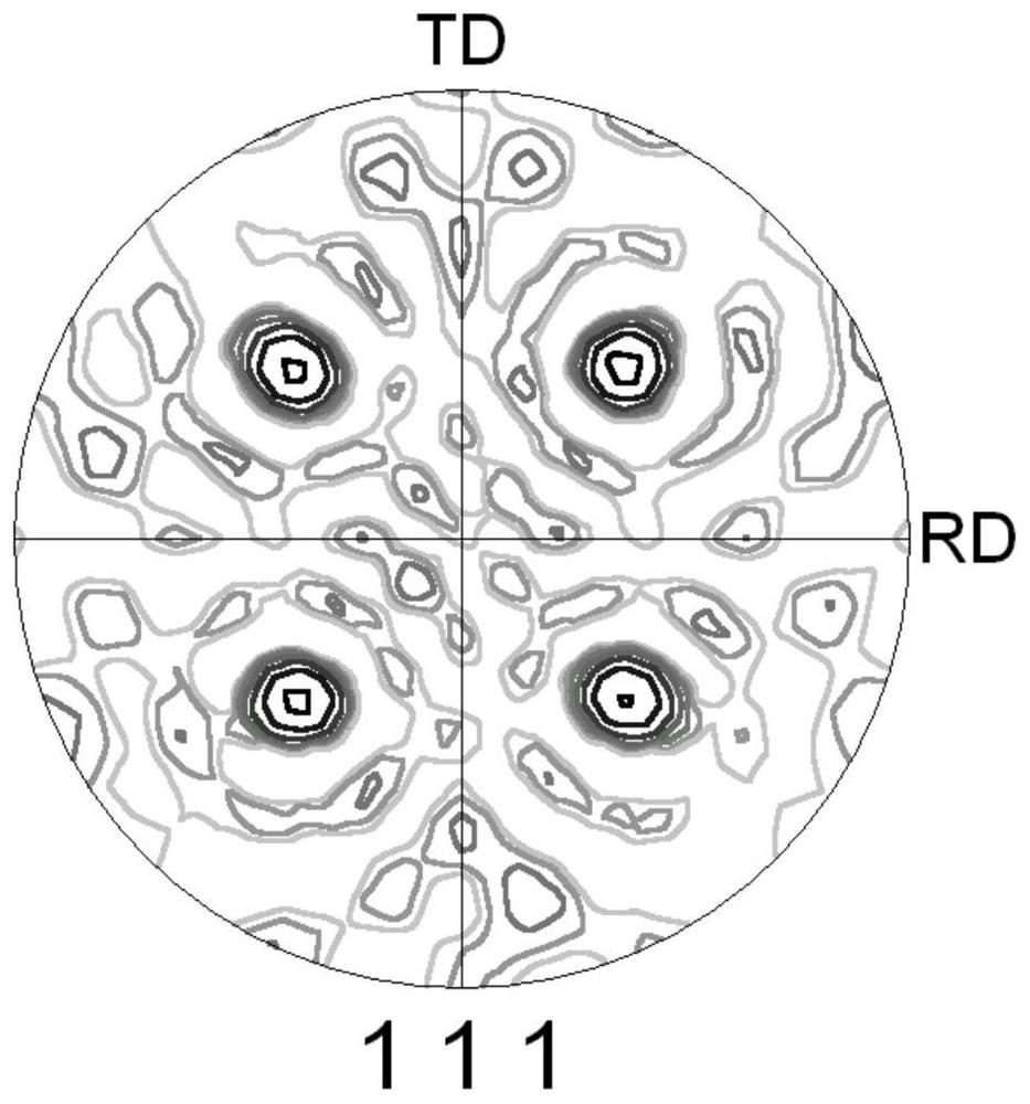 A preparation method of ultra-high strength textured nickel-based alloy substrate