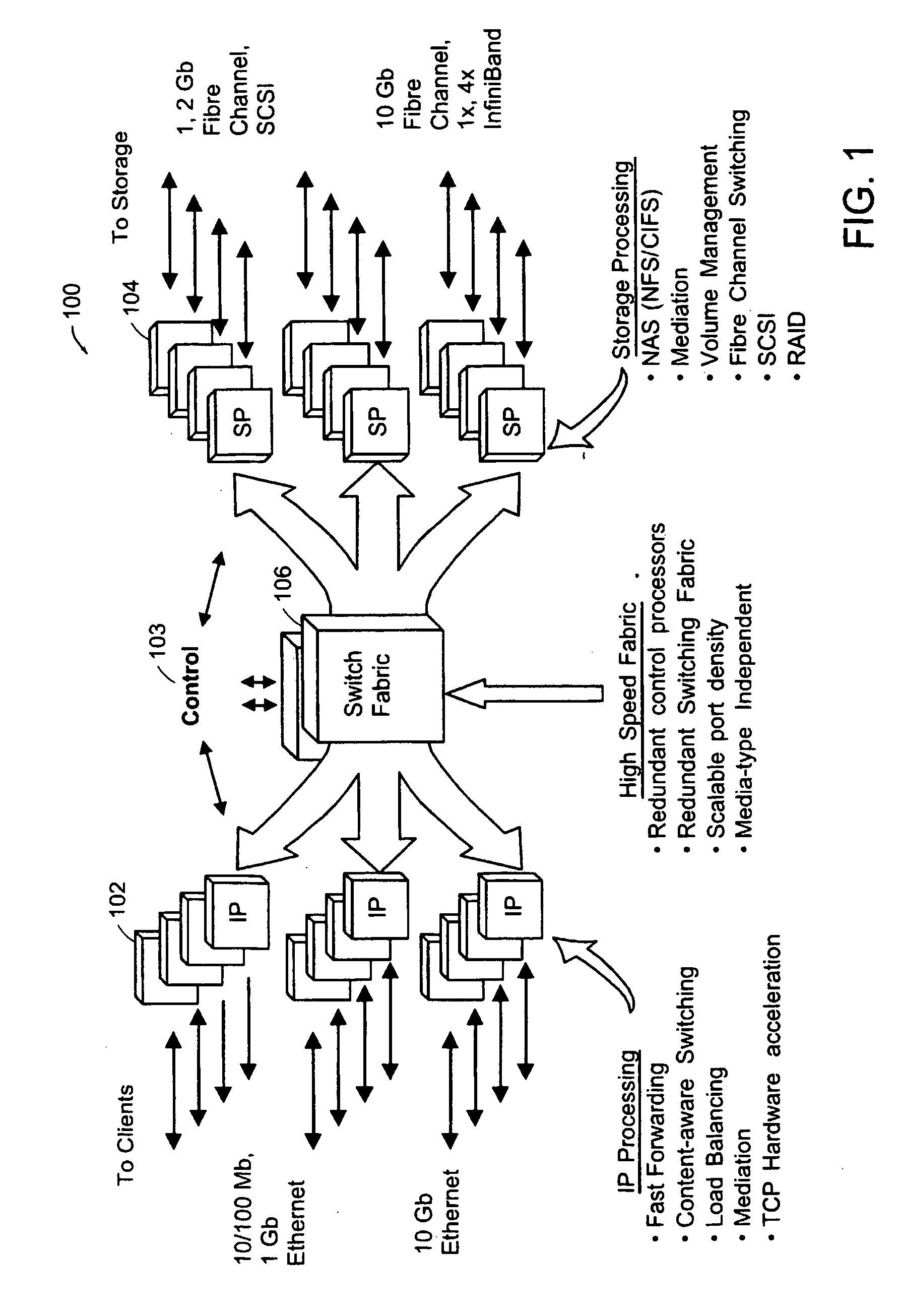 Tcp/udp acceleration