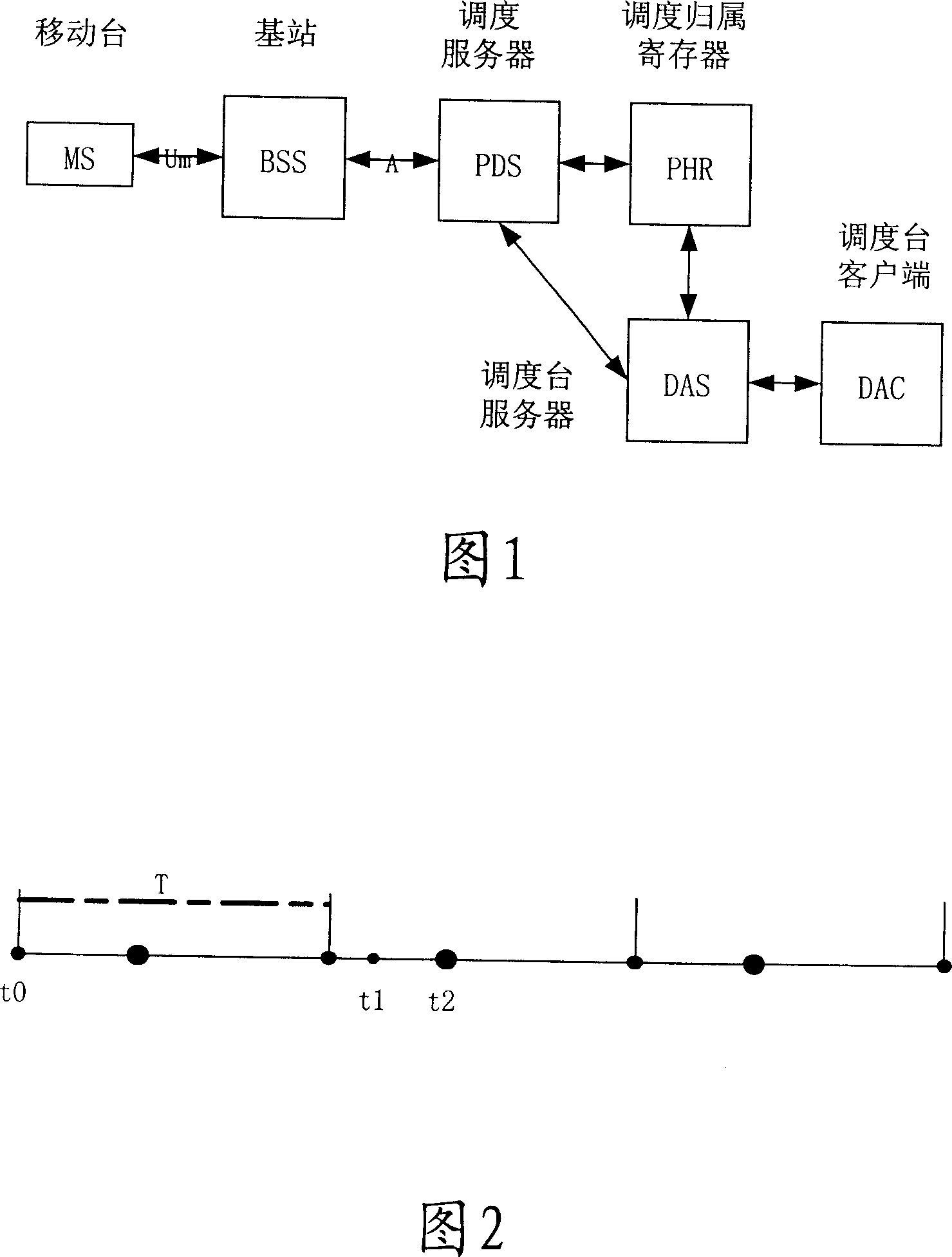 Method for terminal side reporting member state to network side and computing report time