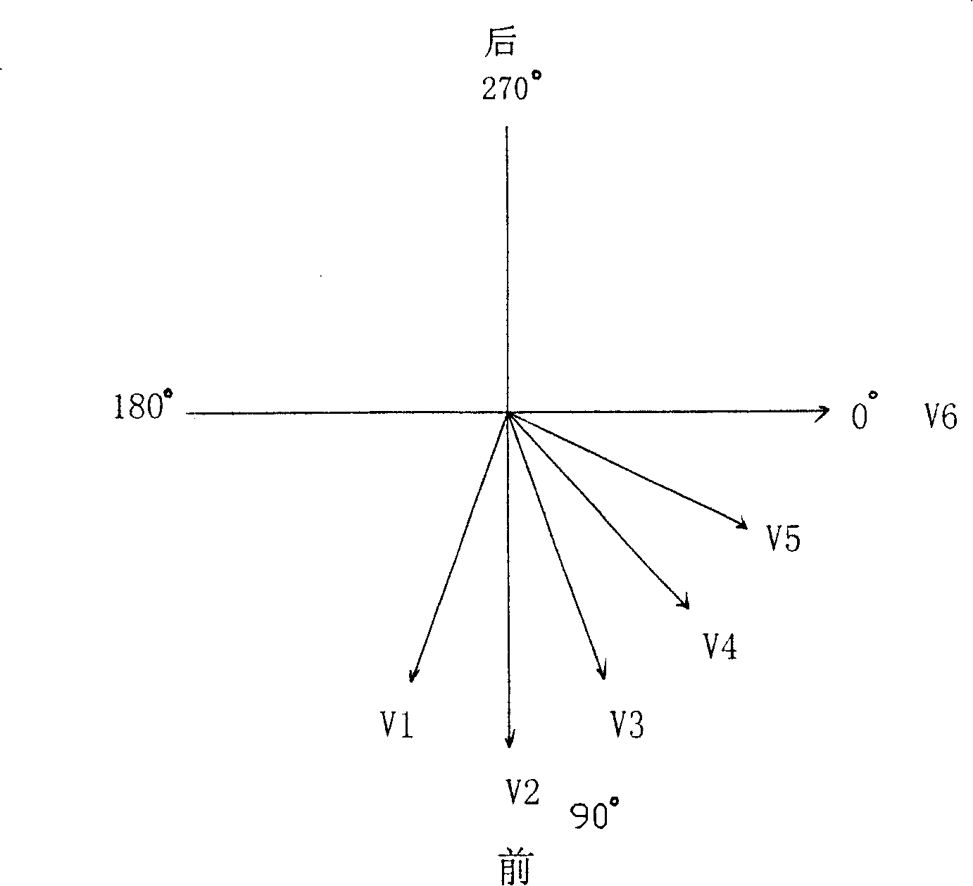 Method for changing multiple synchronous electrocardiogram lead in corrected orthogonal electrocardiogram mode