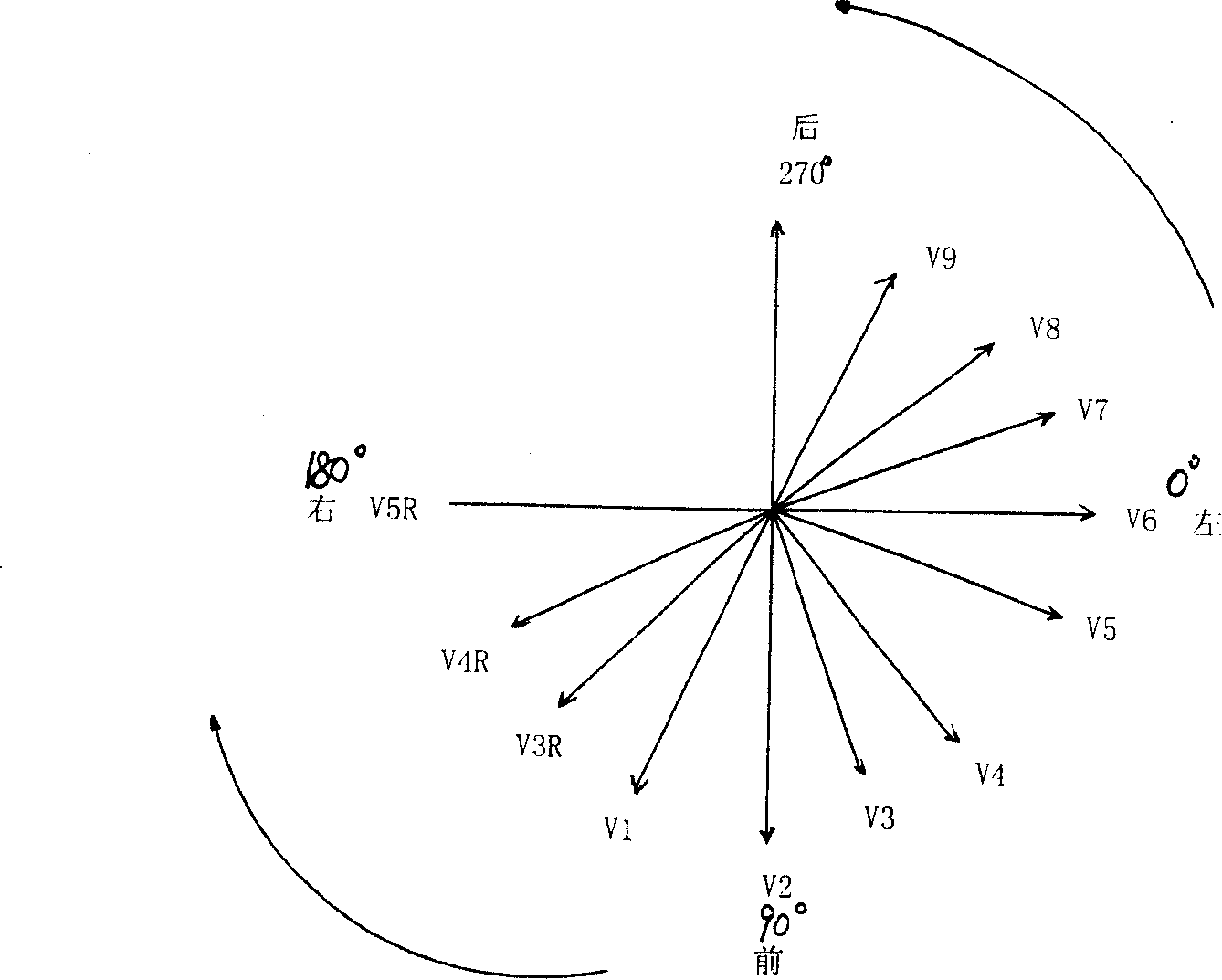 Method for changing multiple synchronous electrocardiogram lead in corrected orthogonal electrocardiogram mode