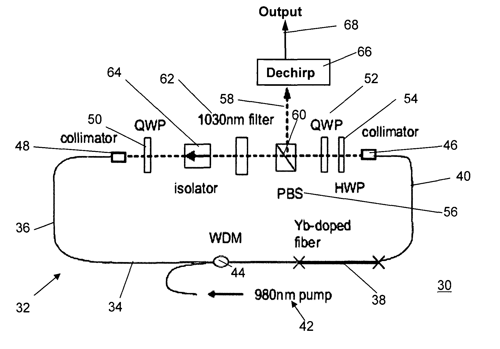 All-normal-dispersion femtosecond fiber laser